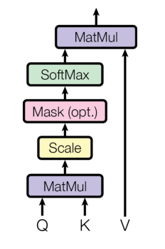 image-20230129185638102